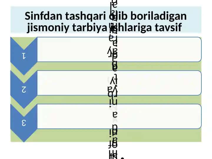 Sinfdan tashqari jismoniy tarbiya ishlari