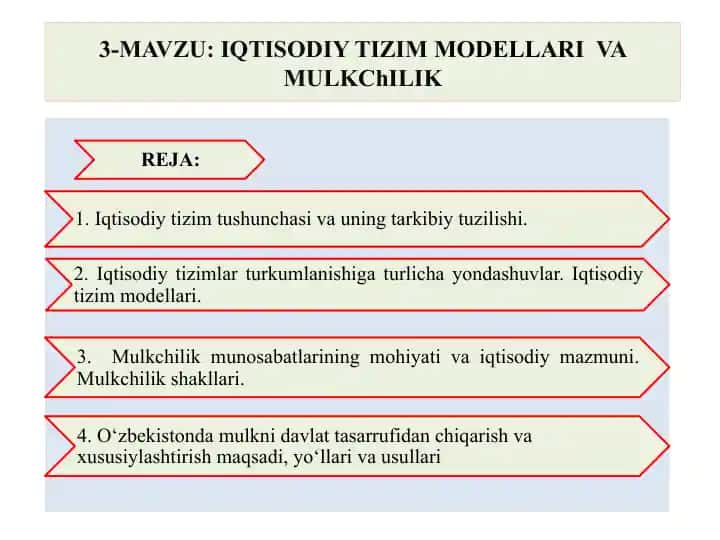 Iqtisodiy Tizim Modellari va Mulkchilik