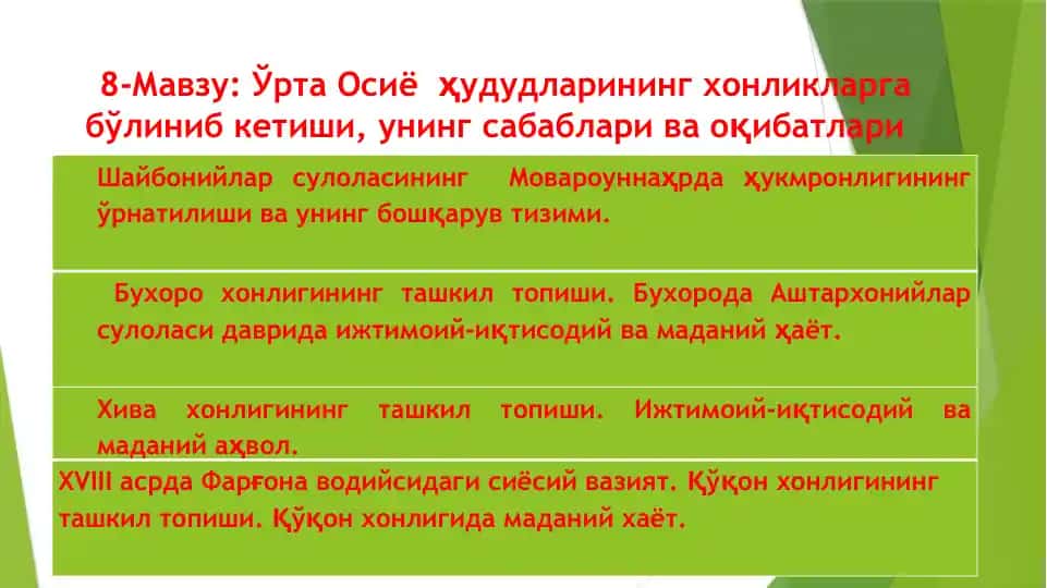 Ўрта Осиё ҳудудларининг хонликларга бўлиниб кетиши, унинг сабаблари ва оқибатлари