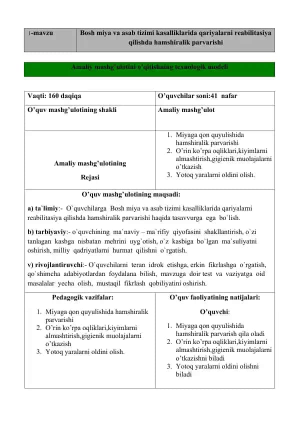 Amaliy mashg’ulotlarining texnologik xaritasi № 1