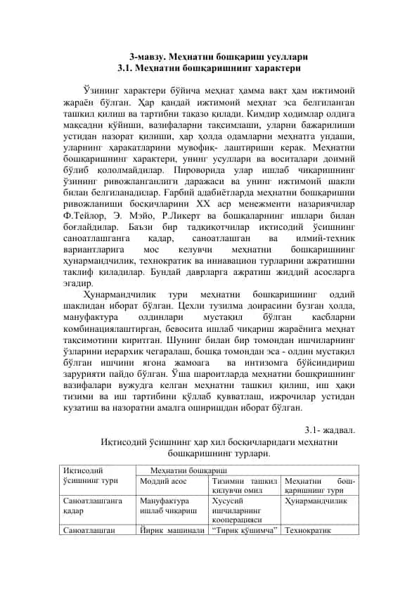 Mehnatni boshqarish usullari