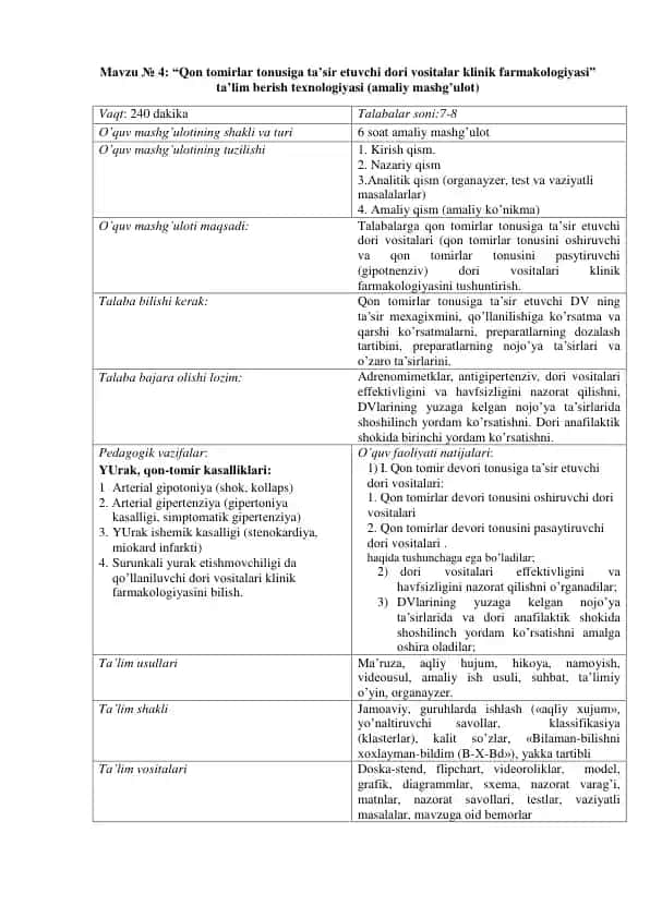 Qon tomirlar tonusiga ta'sir etuvchi dori vositalari klinik farmakologiyasi