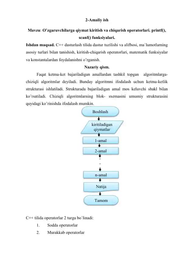 O’zgaruvchilarga qiymat kiritish va chiqarish operatorlari