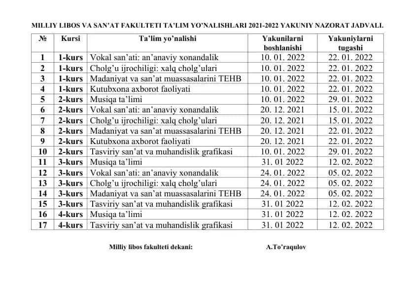 Milliy Libos va San'at Fakulteti Ta'lim Yo'nalishlari 2021-2022 Yakuniy nazorat jadvali