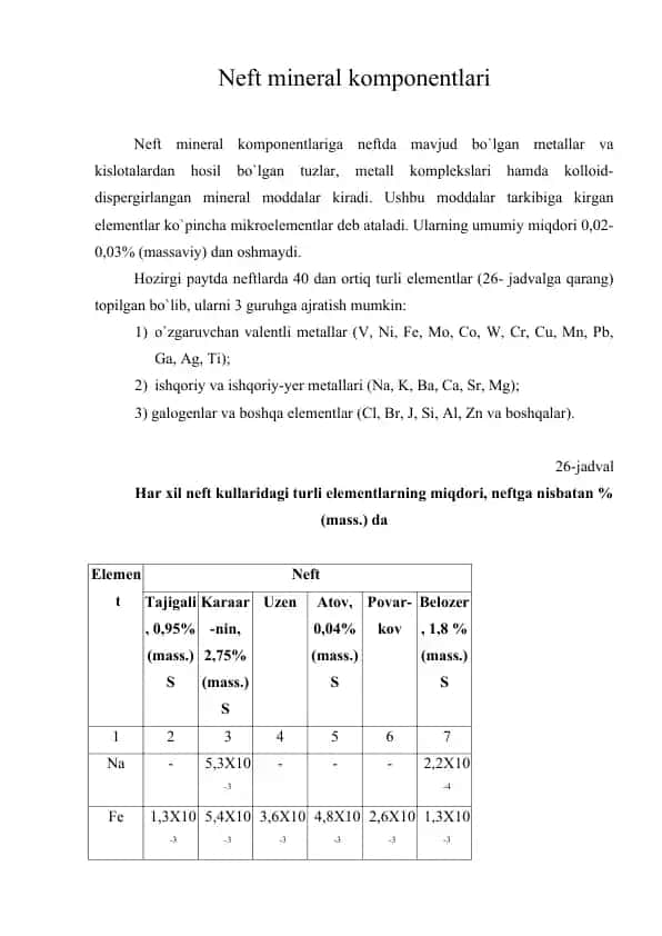 Neft mineral komponentlari