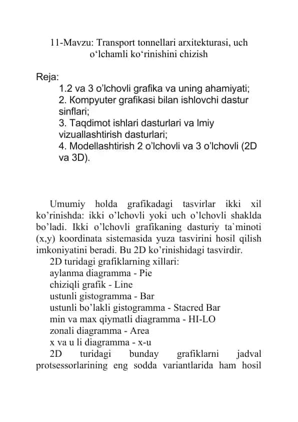 Transport tonnellari arxitekturasi, uch о‘lchamli kо‘rinishini chizish