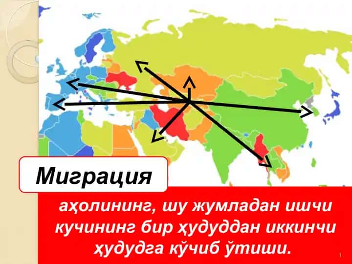 Migratsiya