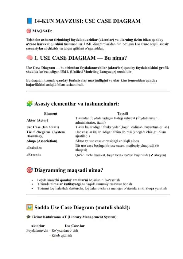 USE CASE DIAGRAM