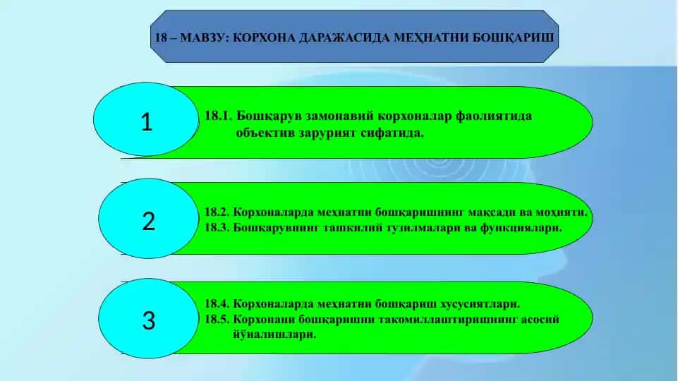 Корхона дараҷасида меҳнатни бошқариш
