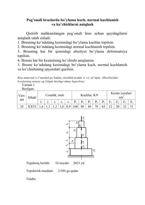 Pog’onali bruslar