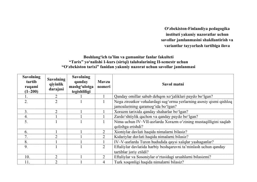 Oʻzbekiston-Finlandiya pedagogika instituti yakuniy nazoratlar uchun savollar jamlanmasi