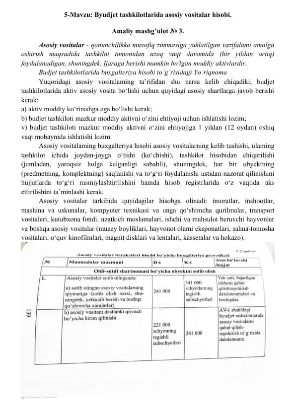 Budjet tashkilotlarida asosiy vositalar hisobi