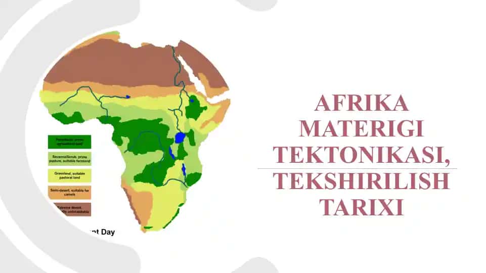 Afrika materigi tektonikasi, tekshirilish tarixi