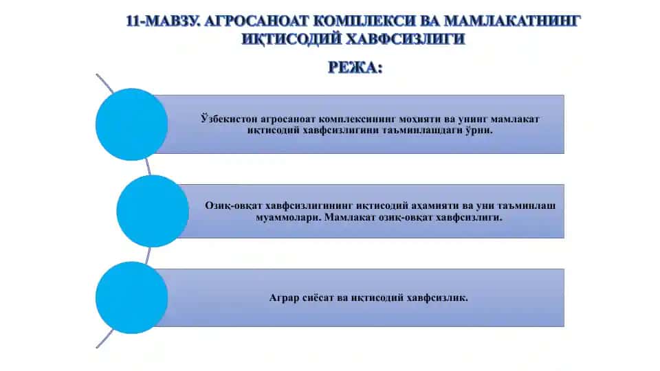 Oziq-ovqat xavfsizligi va agrosanoat kompleksiga e'tirozlar