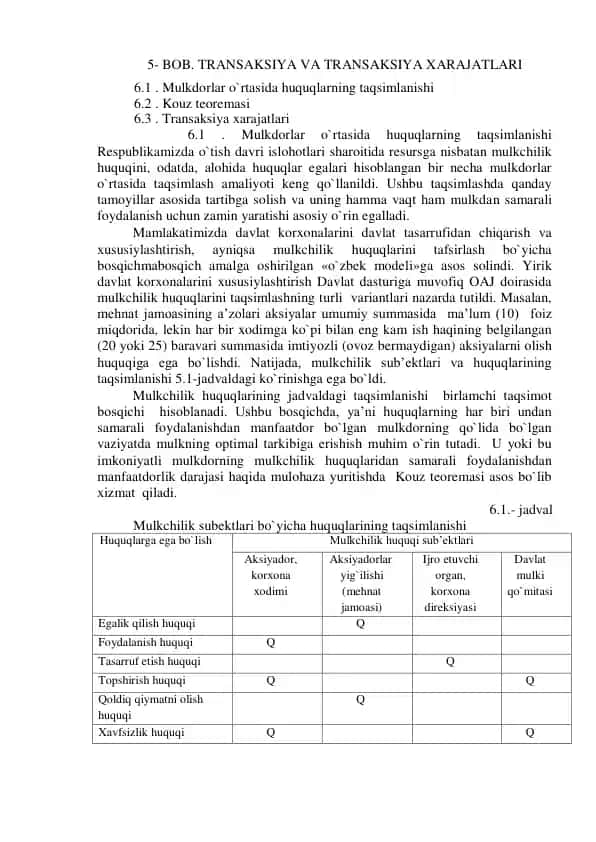 Mulkdorlar o`rtasida huquqlarning taqsimlanishi