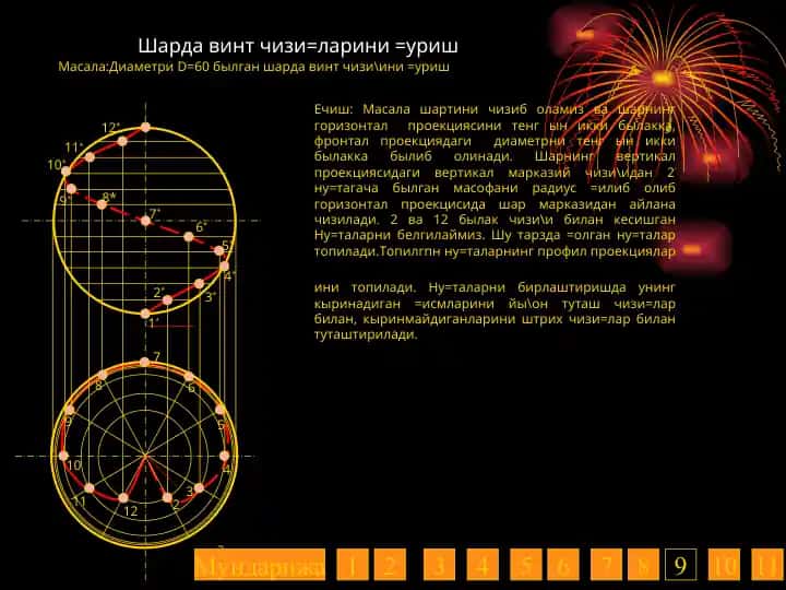 Шарда винт чизи