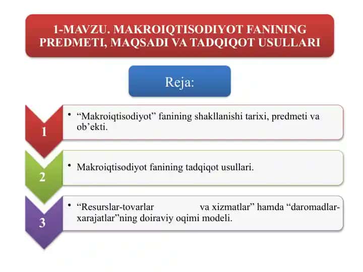 Iqtisodiyot turlari