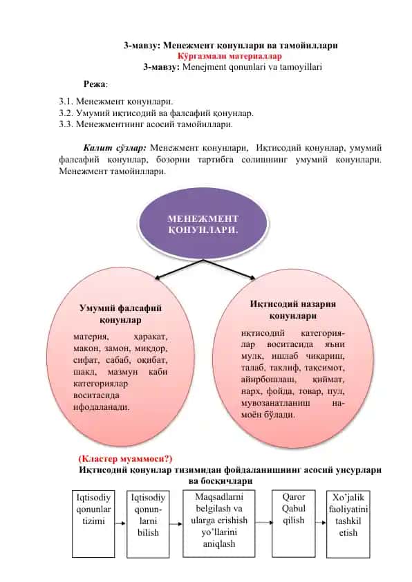 Menegment qonunlari va tamoyillari