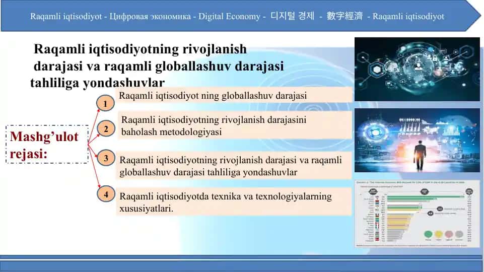 Raqamli iqtisodiyot tanilishi
