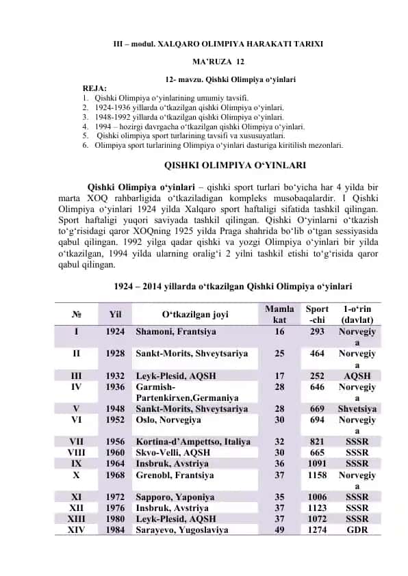Qishki Olimpiya o‘yinlari tarixi