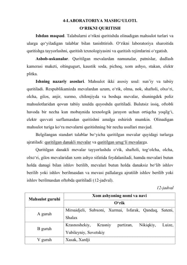 Quritilgan mevalar