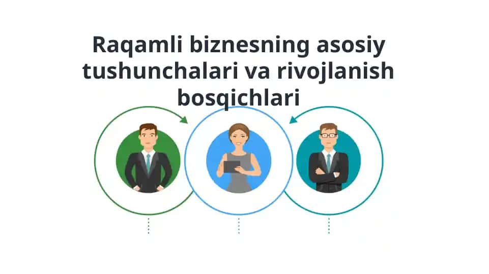 Raqamli biznesning asosiy tushunchalari va rivojlanish bosqichlari