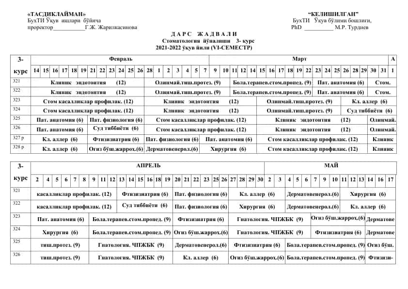 Клиник эндотонтия