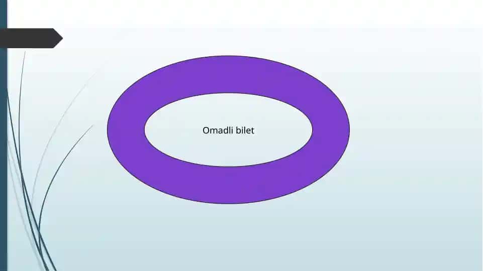 Omadli bilet