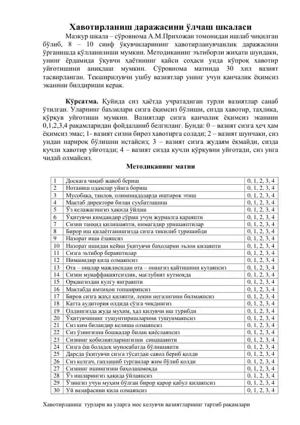 Хавотирланиш даражасини ўлчаш шкаласи