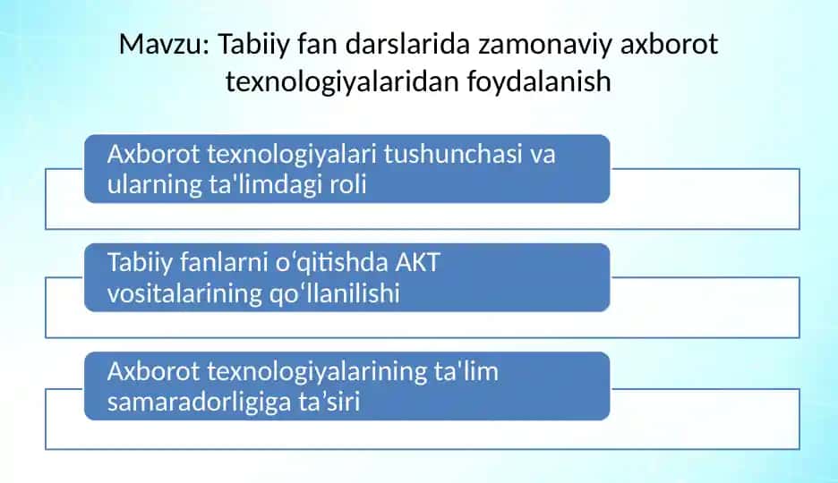 Tabiiy fan darslarida zamonaviy axborot texnologiyalaridan foydalanish
