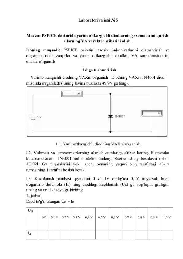 Laboratoriya ishi №5: PSPICE dasturida yarim o‘tkazgichli diodlarning sxemalarini qurish va V–A xarakteristikasini olish