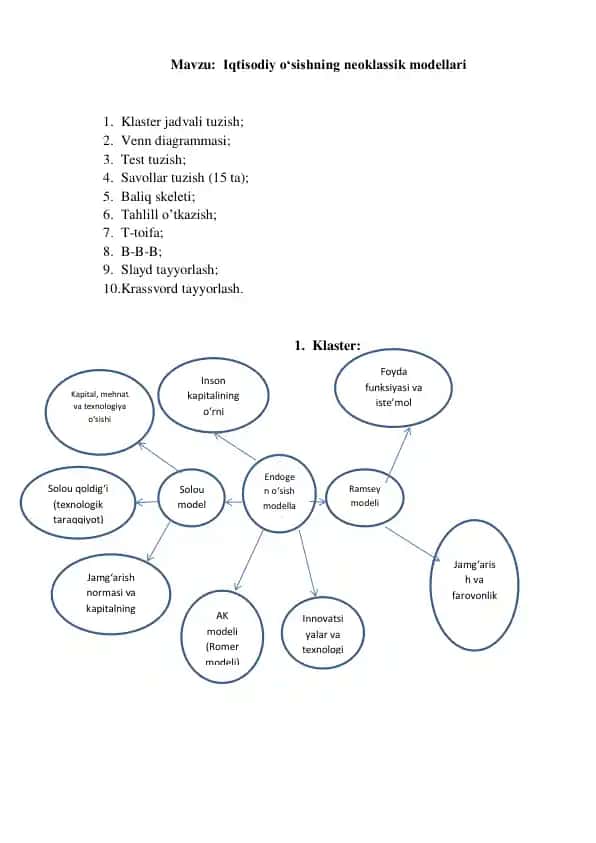 Iqtisodiy o‘sishning neoklassik modellari