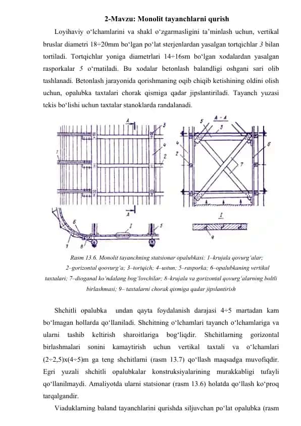 Monolit tayanchlarni qurish