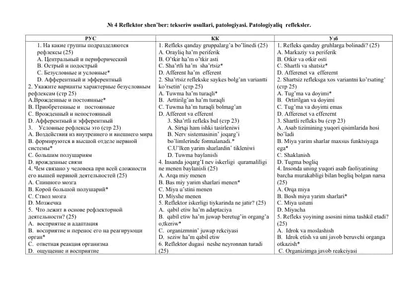 Reflektor shen’ber: tekseriw usullari, patologiyasi. Patologiyaliq refleksler.