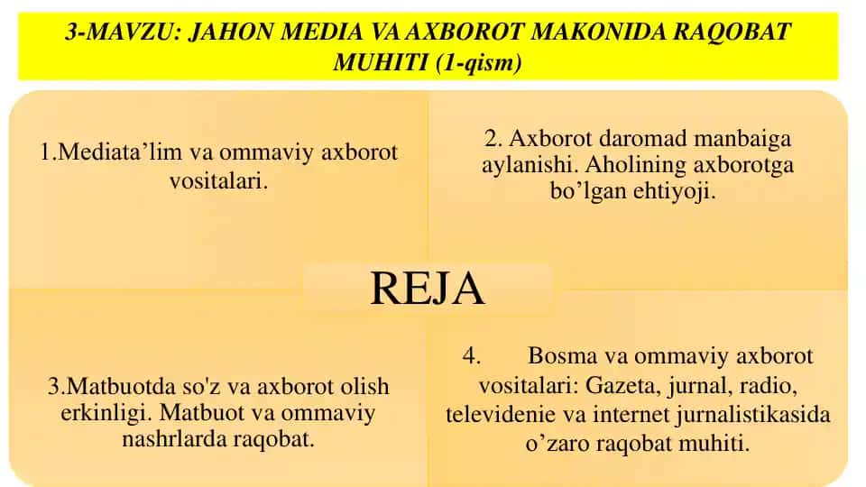Mediata’lim va ommaviy axborot vositalari