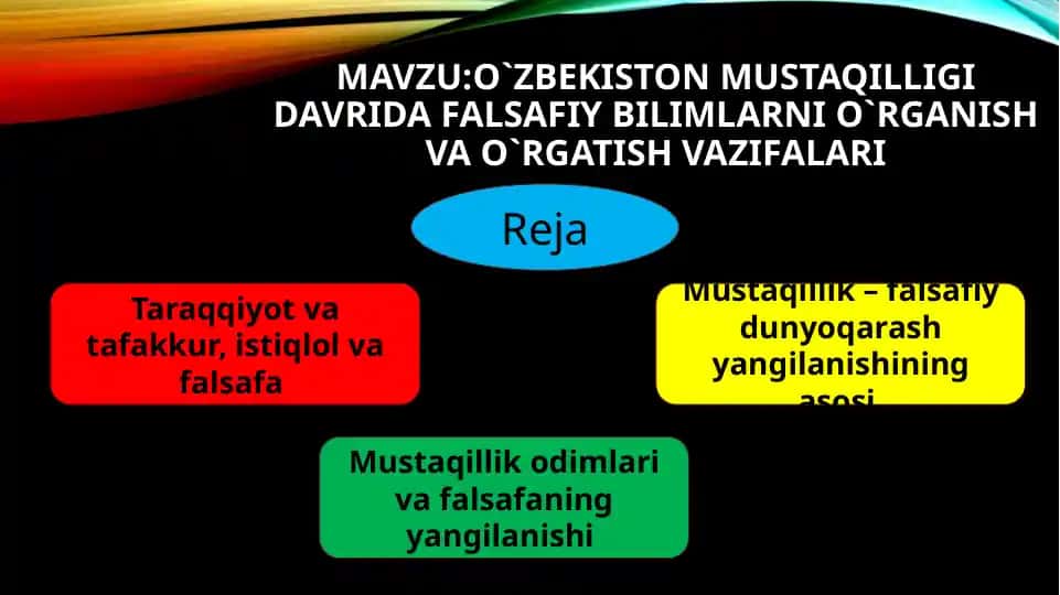 O‘zbekiston Mustaqilligi davrida falsafiy bilimlarni o‘rganish va o‘rgatish vazifalari