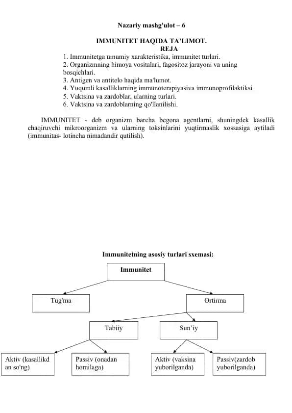 Immunitet haqida ta’limot