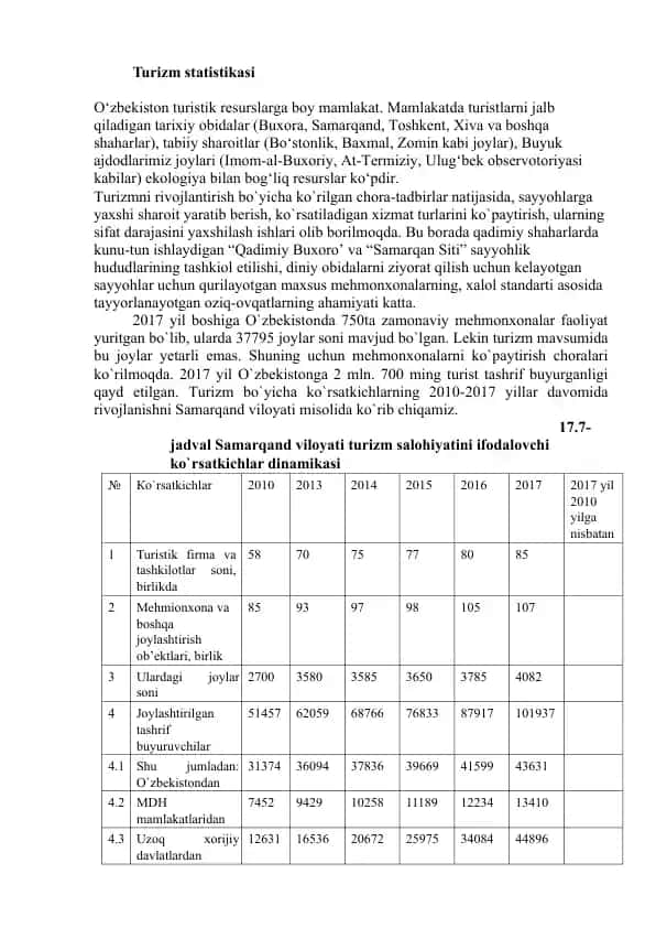 Turizm statistikasi