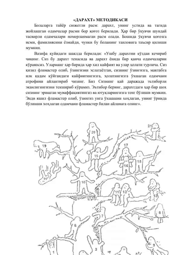 "ДАРАХТ" МЕТОДИКАСИ