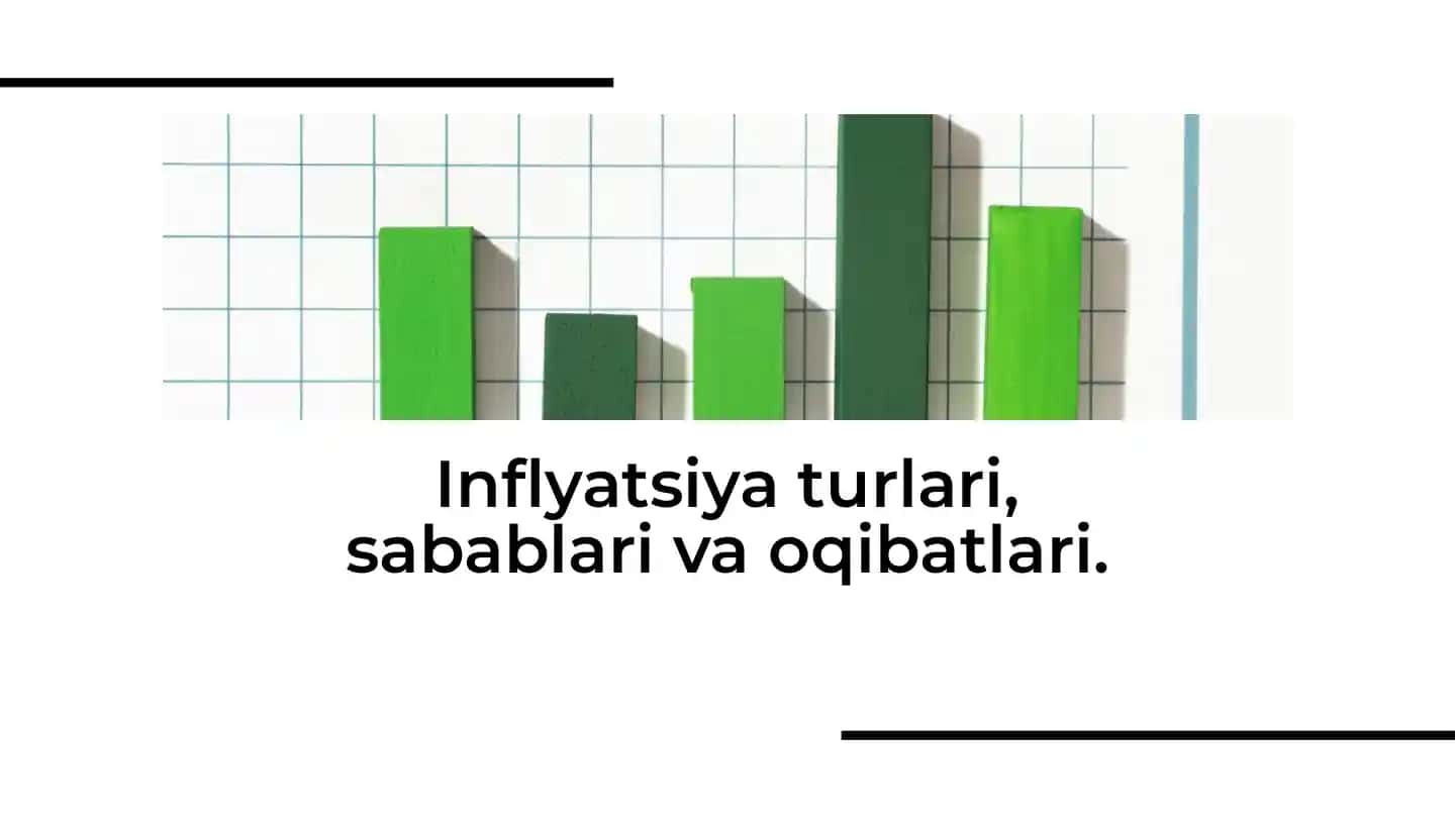 Inflyatsiya turlari, sabablari va oqibatlari.