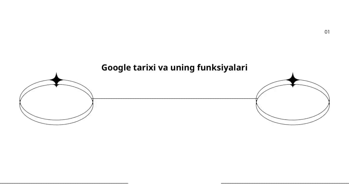 Google tarixi va uning funksiyalari