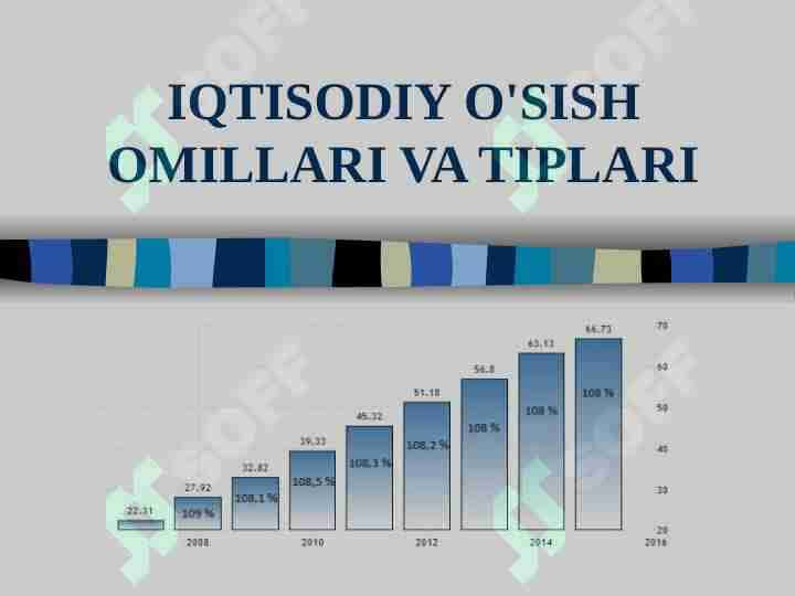 Iqtisodiy o'sish omillari va tiplari