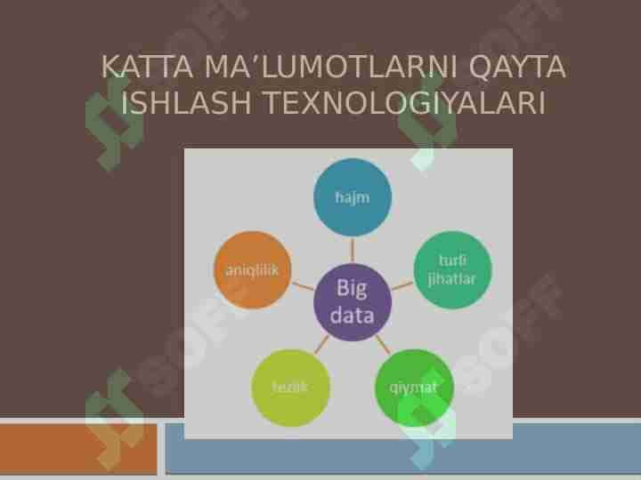 Katta ma’lumotlarni qayta ishlash texnologiyalari