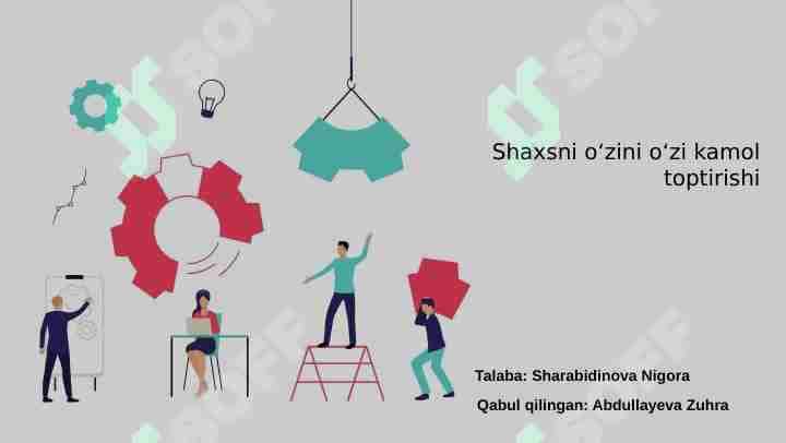 Shaxs oʻzini oʻzi kamol toptirishi