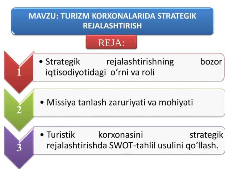 TURIZM KORXONALARIDA STRATEGIK REJALASHTIRISH