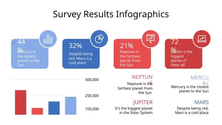 Survey Results Infographics