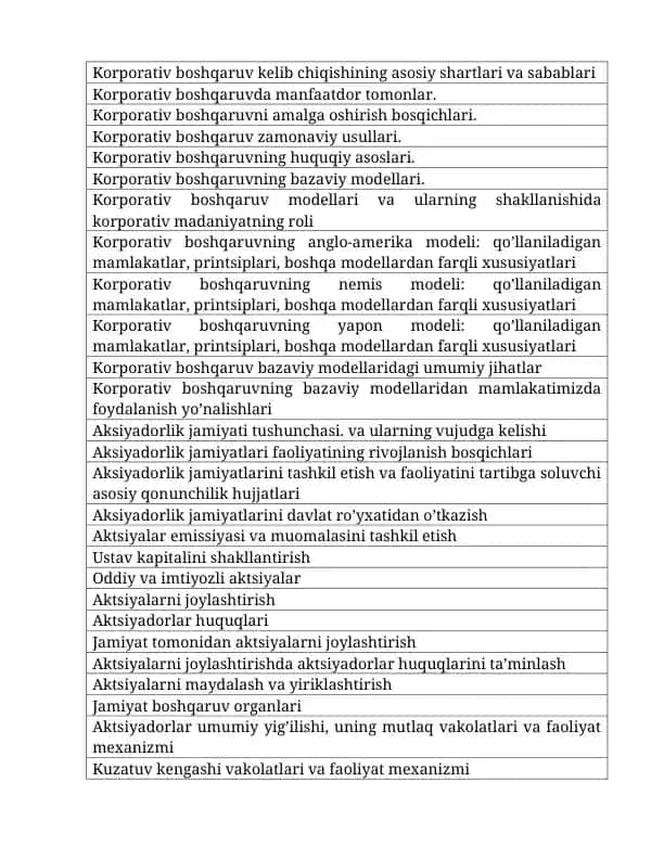 Korporativ boshqaruv kelib chiqishining asosiy shartlari va sabablari