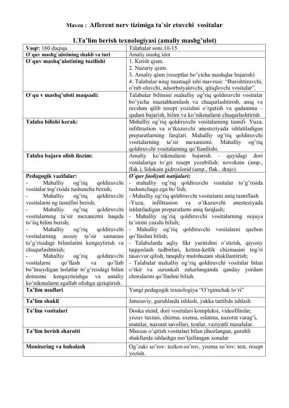 Afferent nerv tizimiga ta`sir etuvchi vositalar