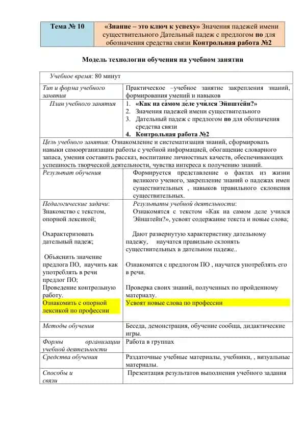 Модель технологии обучения на учебном занятии