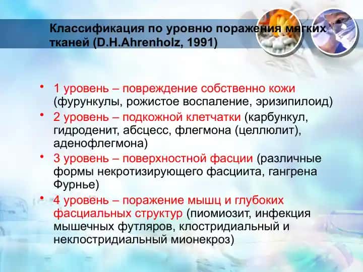 Классификация по уровню поражения мягких тканей (D.H.Ahrenholz, 1991)